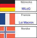 Norsko Německo MiLoG Francie Loi Macron